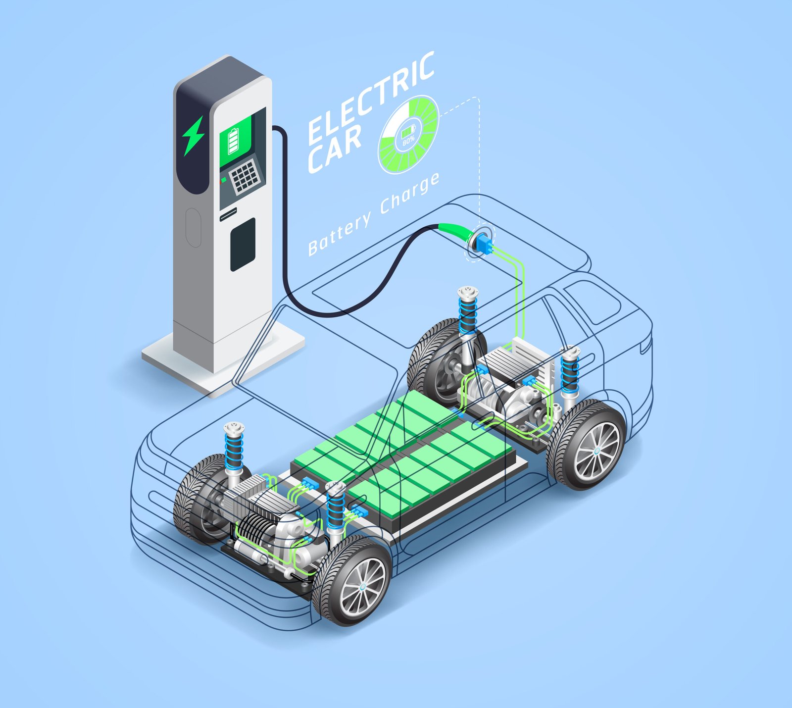Core Features to consider when Evaluating an EV Battery