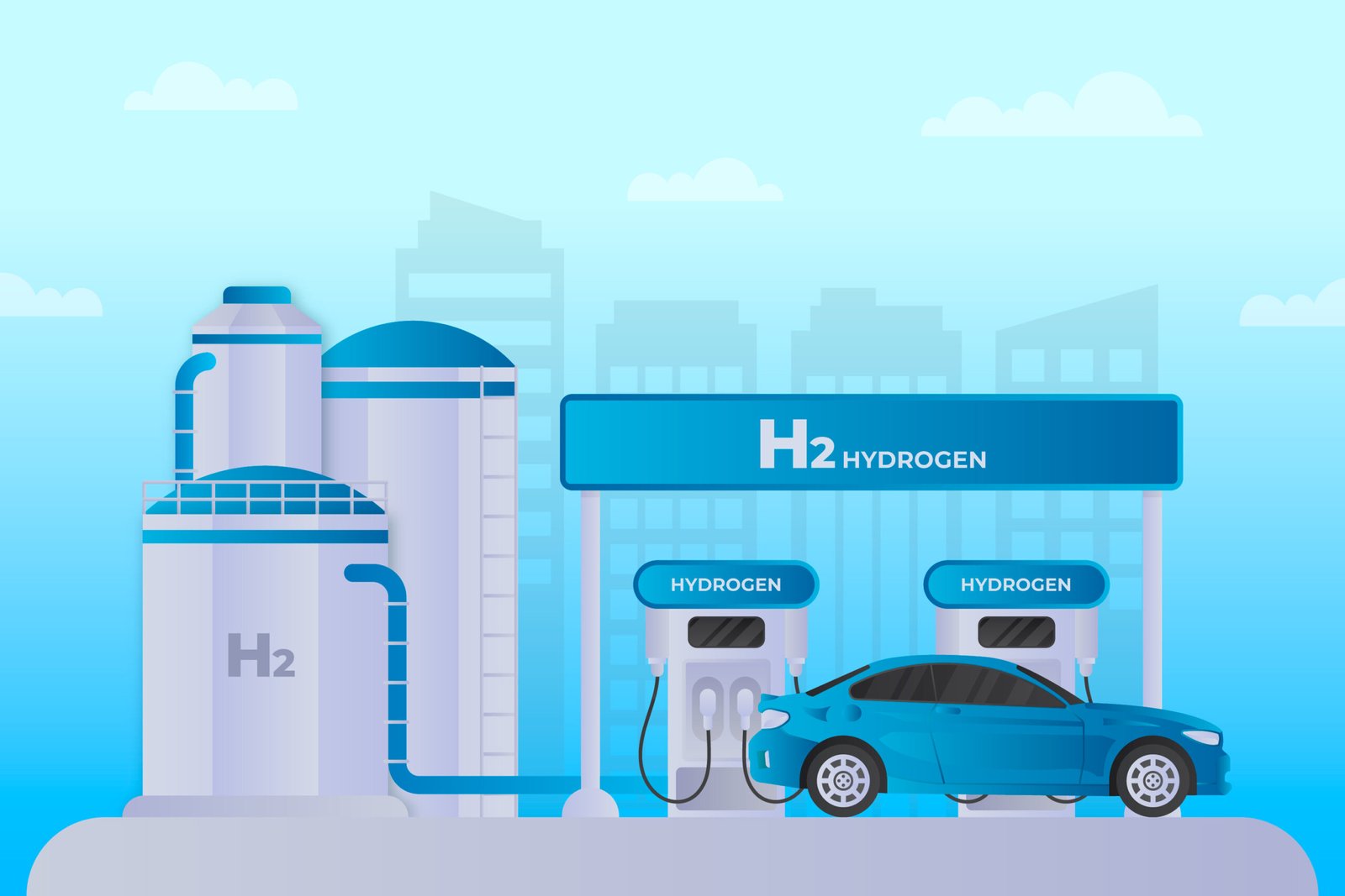 What Are Hydrogen Cars ? Current Developments & Future Prospects